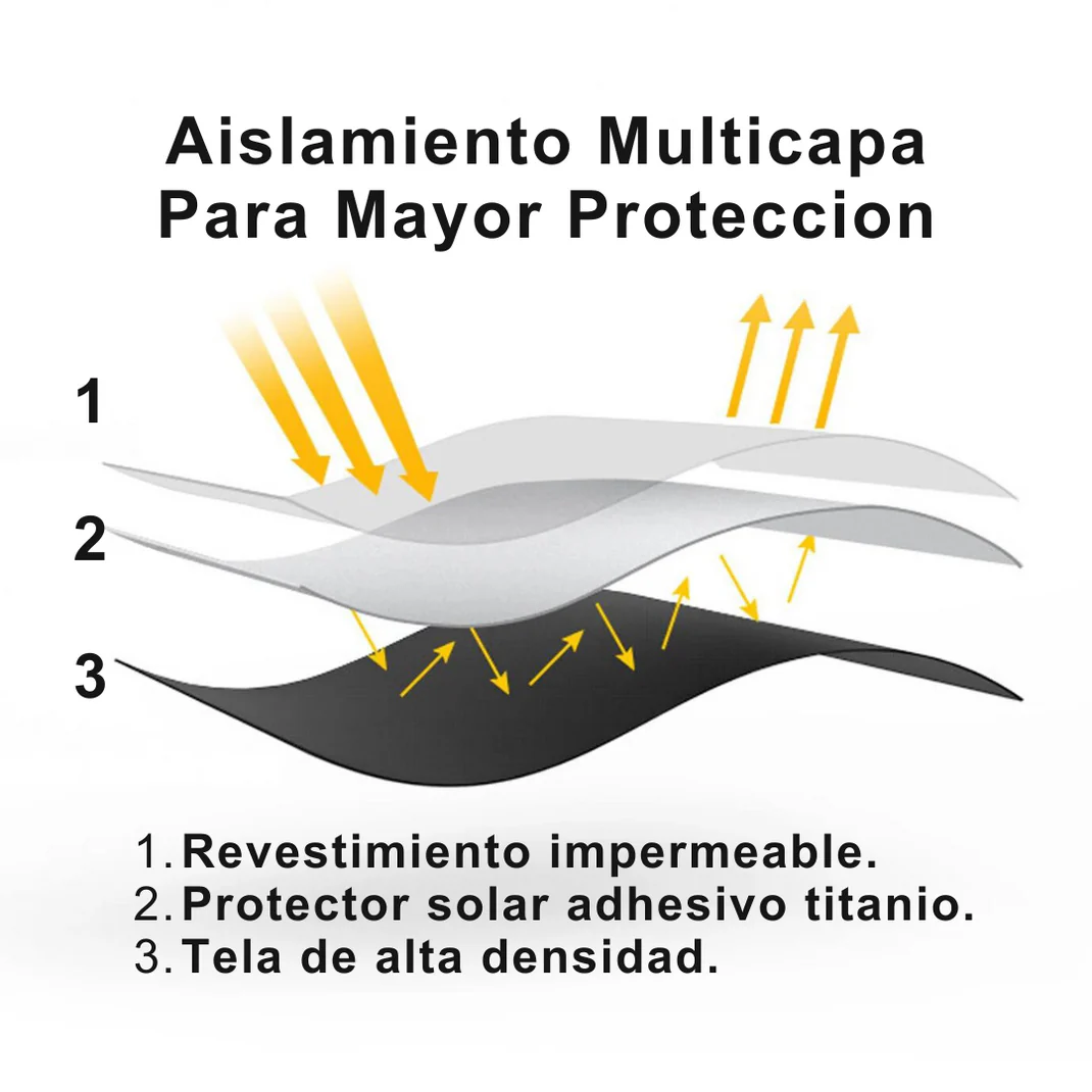 SOMBRAX® SOMBRILLA PARA TODO TIPO DE CARRO